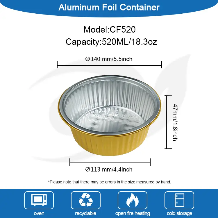 PROMPTU Golden Fast cibum circum aluminium ffoyle continentia